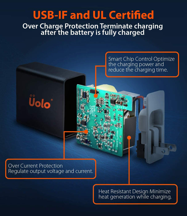 Uolo Volt 27W PD Wall Charger with 5W USB A Port