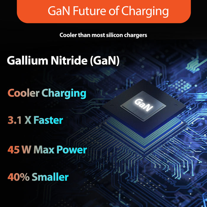 Uolo Volt 45W Dual USB C GaN Wall Charger