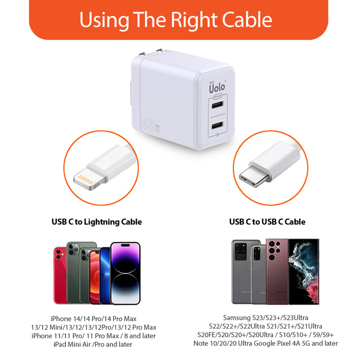 Uolo Volt 45W Dual USB C GaN Wall Charger