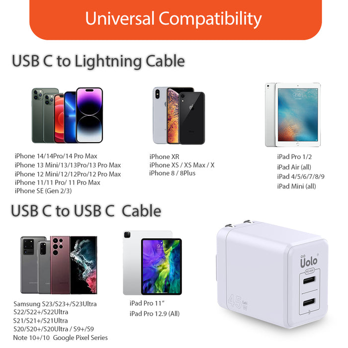 Uolo Volt 45W Dual USB C GaN Wall Charger