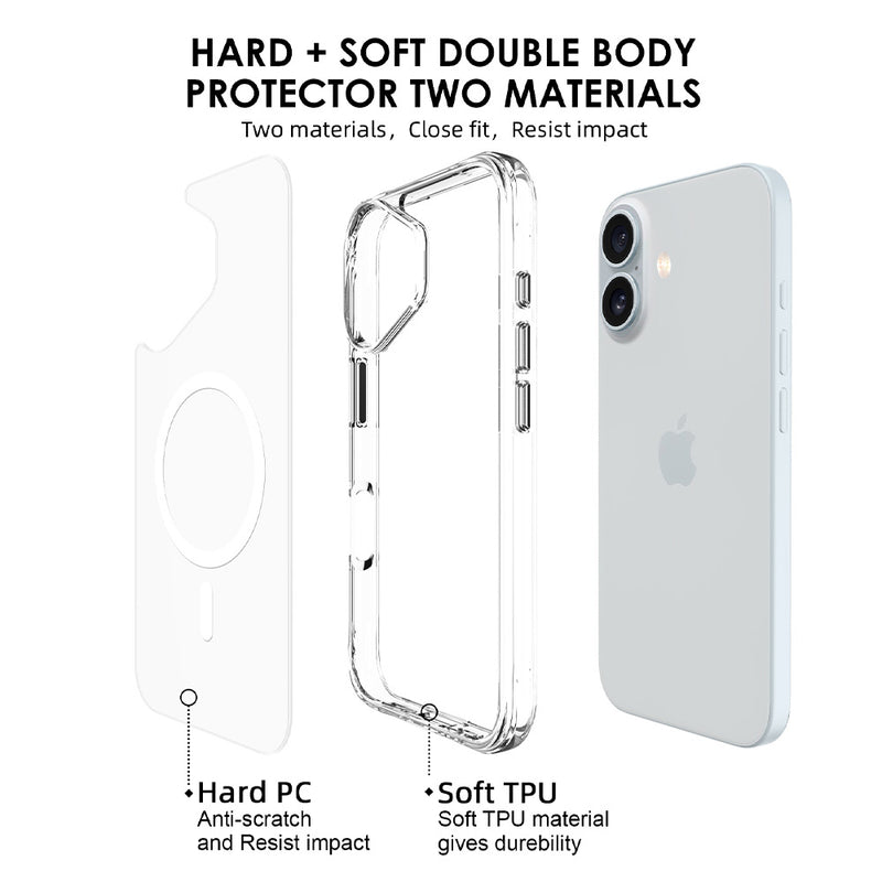 Uolo Protection Bundle for iPhone 16 Pro Max – Shield Tempered Glass with Alignment Tray & Soul+ Clear MagSafe Case | Screen Protector + Shockproof Slim Case for iPhone 16 Pro Max