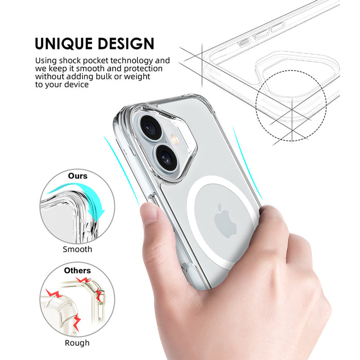 Uolo Protection Bundle for iPhone 16 Plus – Shield Tempered Glass with Alignment Tray & Soul+ Clear MagSafe Case | Screen Protector + Shockproof Slim Case for iPhone 16 Plus