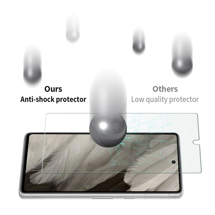 Uolo Shield Tempered Glass Screen Protector for Google Pixel 7a