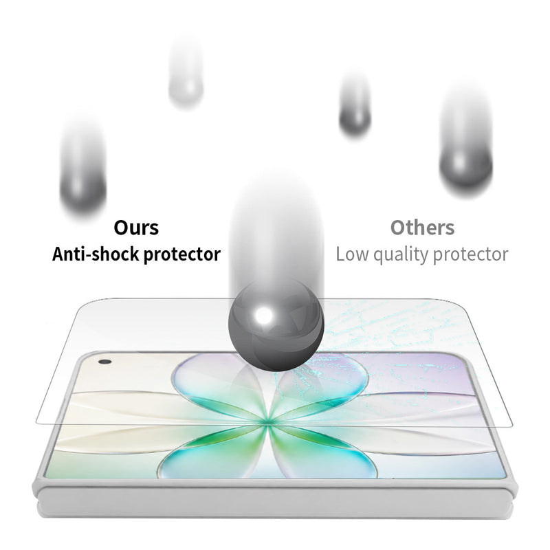 Uolo Shield Glass for iPhone Duo Outer Display with Alignment Tray