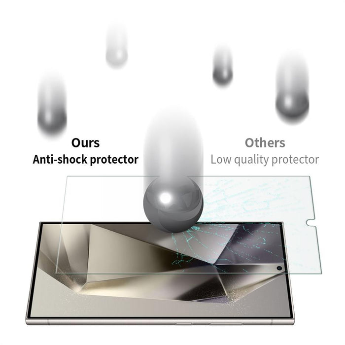 Uolo Shield Tempered Glass Screen Protector for Samsung S24 Ultra