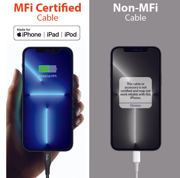 Uolo Link 2m Braided Lightning to USB A Charge & Sync Cable