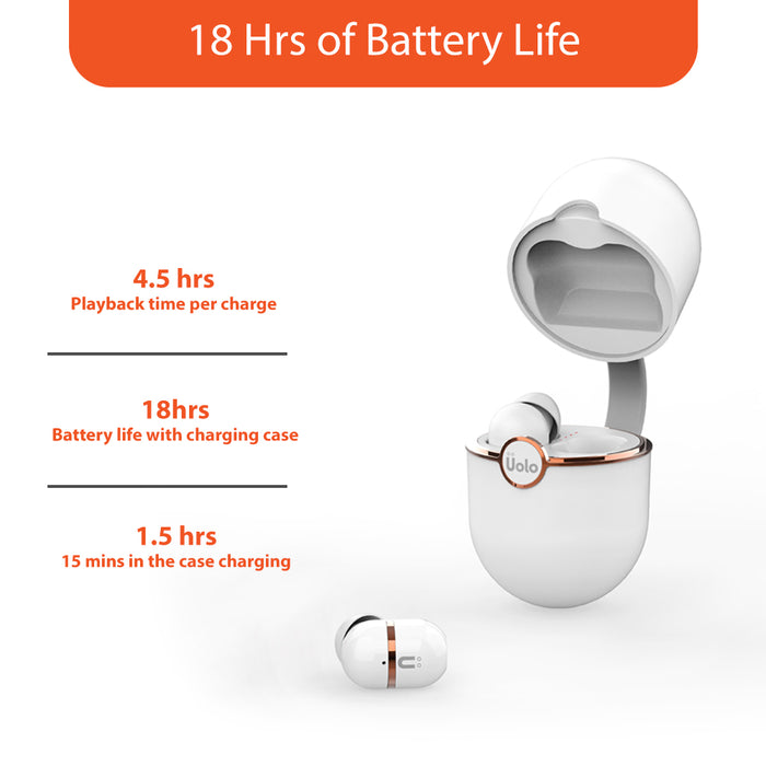 Uolo Pulse Capsule True Wireless Earbuds