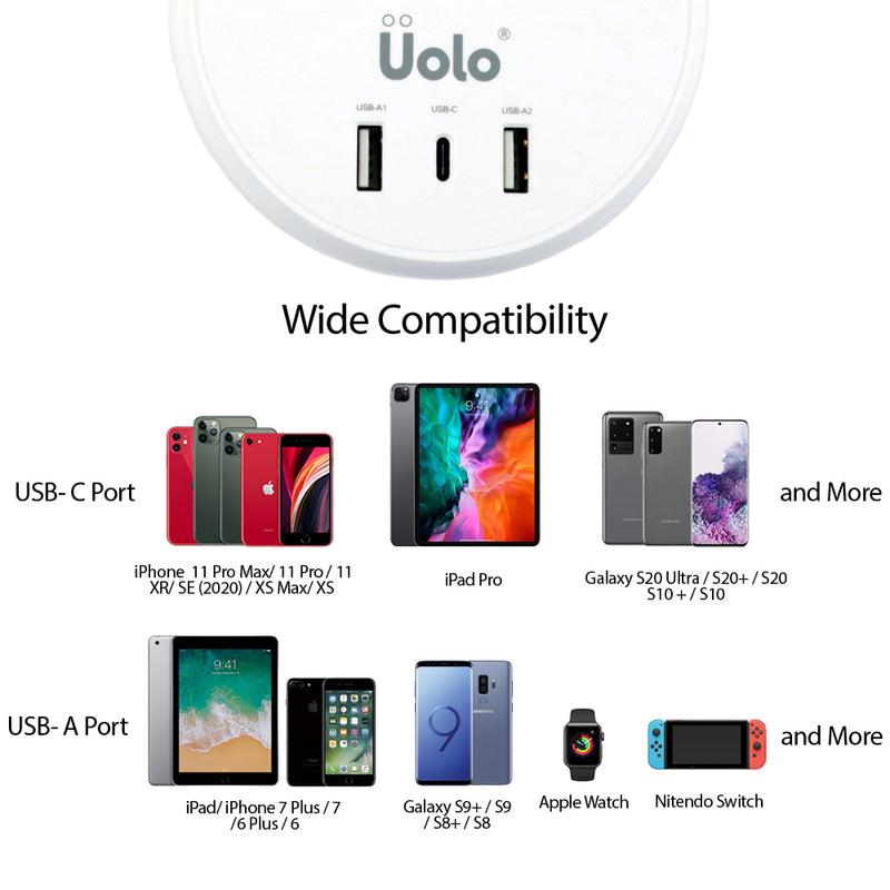 Uolo Volt 45W PD Power Hub