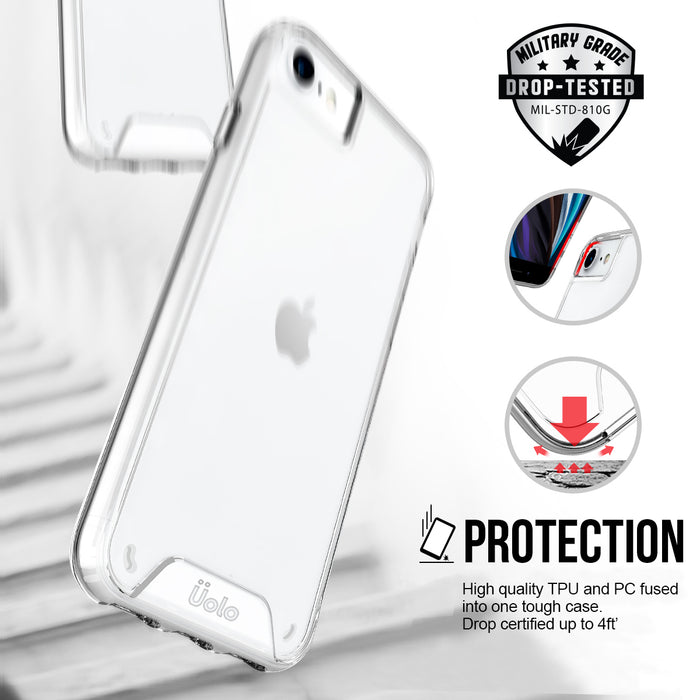 Uolo Soul+ Clear Protective Case for iPhone SE (Gen 3/2)/8/7