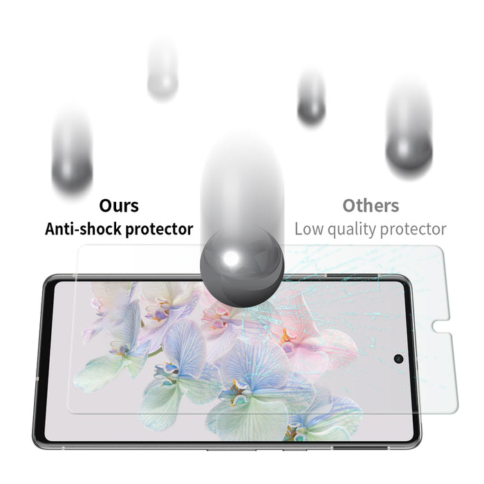 Uolo Shield Tempered Glass Screen Protector for Google Pixel 7